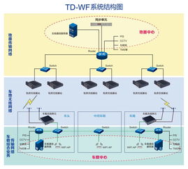 武汉智慧地铁 软硬件融合如何重塑城市生活