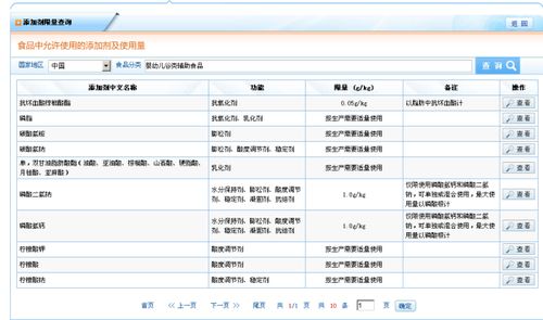 《GB 2760标准下婴幼儿食品可用的添加剂及与零售业无关性说明》